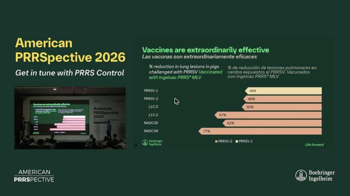 American PRRSpective 2026 - 8 Controlling Hyperpathogenic PRRS - Daniel Linhares & Marius Kunze